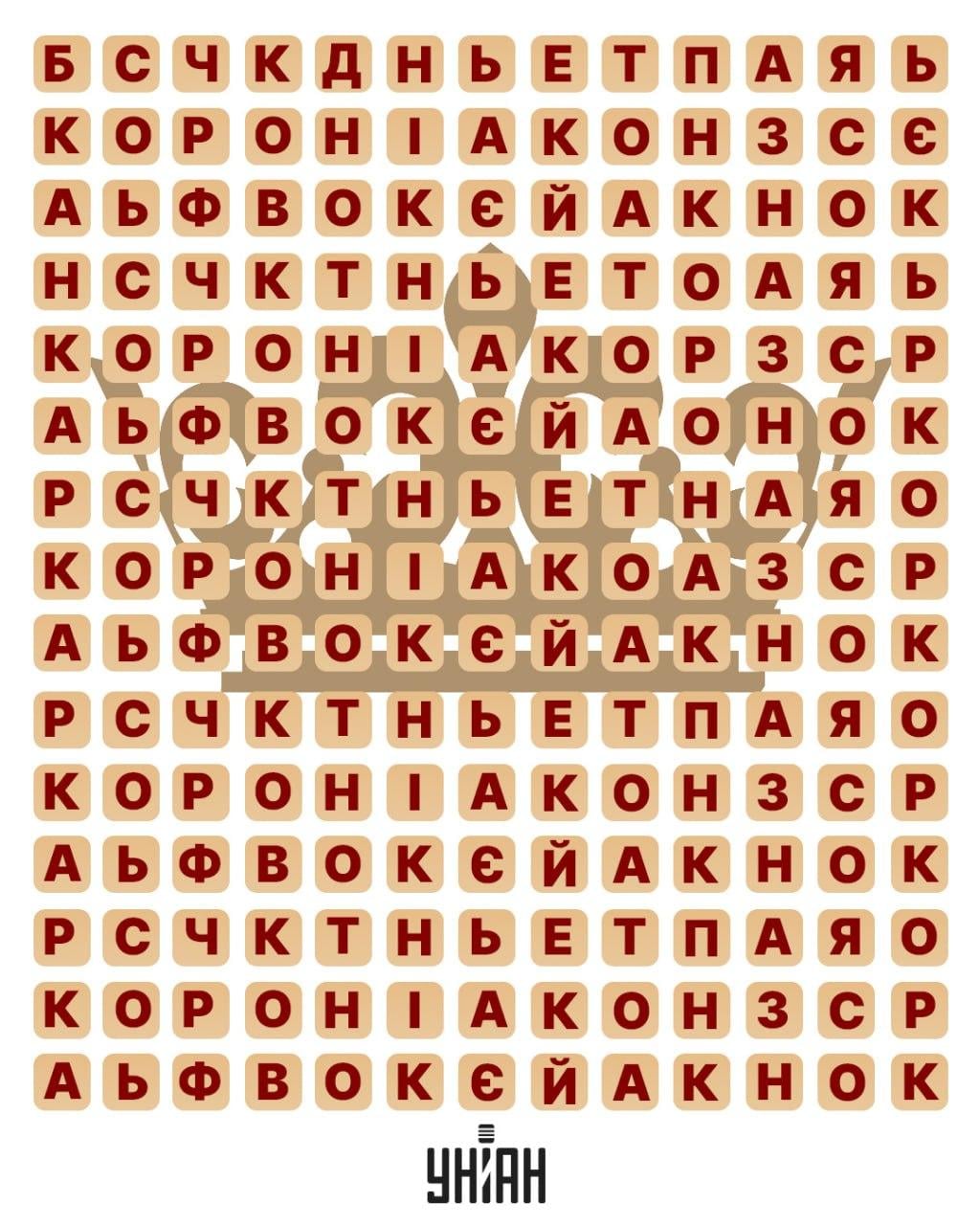 Kun et geni ville finde ordet 'krone' på 9 sekunder: en utrolig kompleks optisk illusion