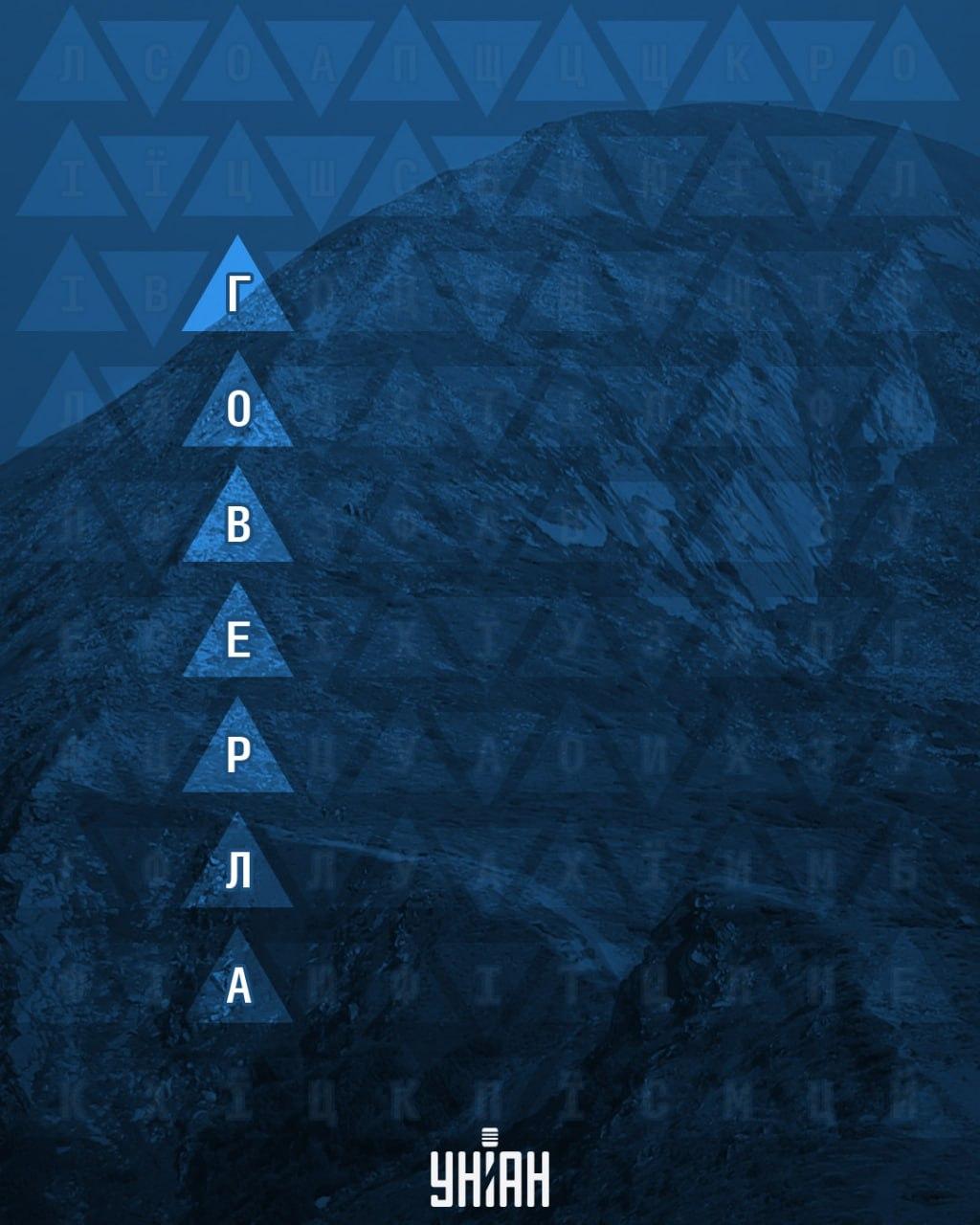 Kun 2 % af befolkningen kan finde ordet 'Hoverla' på 11 sekunder: et udfordrende puslespil