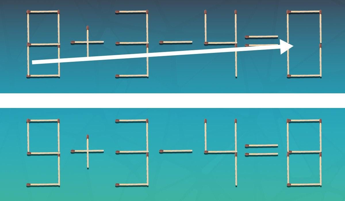 98% af alle mennesker kan ikke løse et tændstikpuslespil: Kun genier kan gøre det