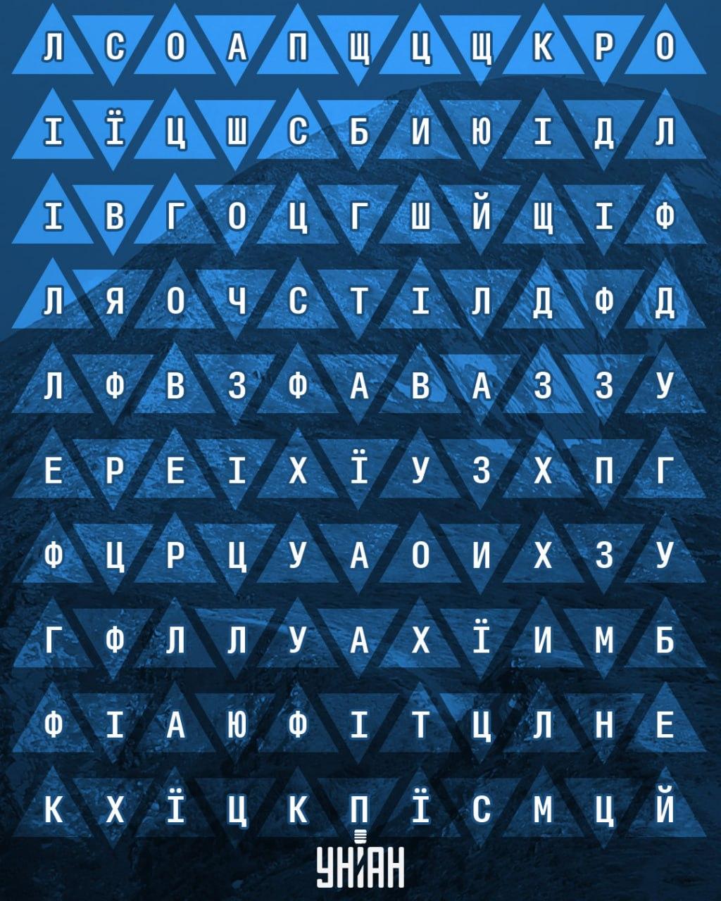 Kun 2 % af befolkningen kan finde ordet 'Hoverla' på 11 sekunder: et udfordrende puslespil